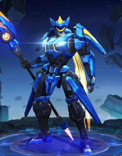 回想一下 回想一下