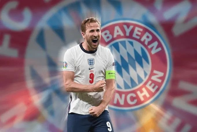 上的依托和 上的依托和