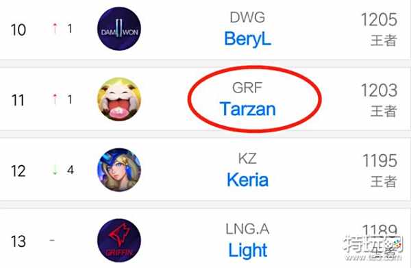 这让他们的 这让他们的