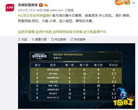 层次思考 层次思考